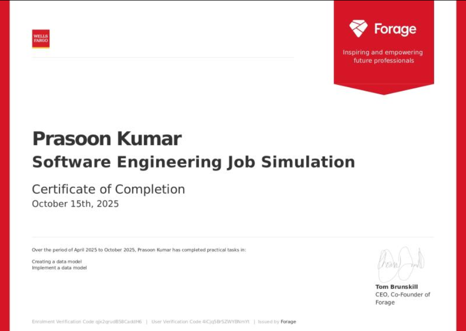Wells Fargo Software Engineering